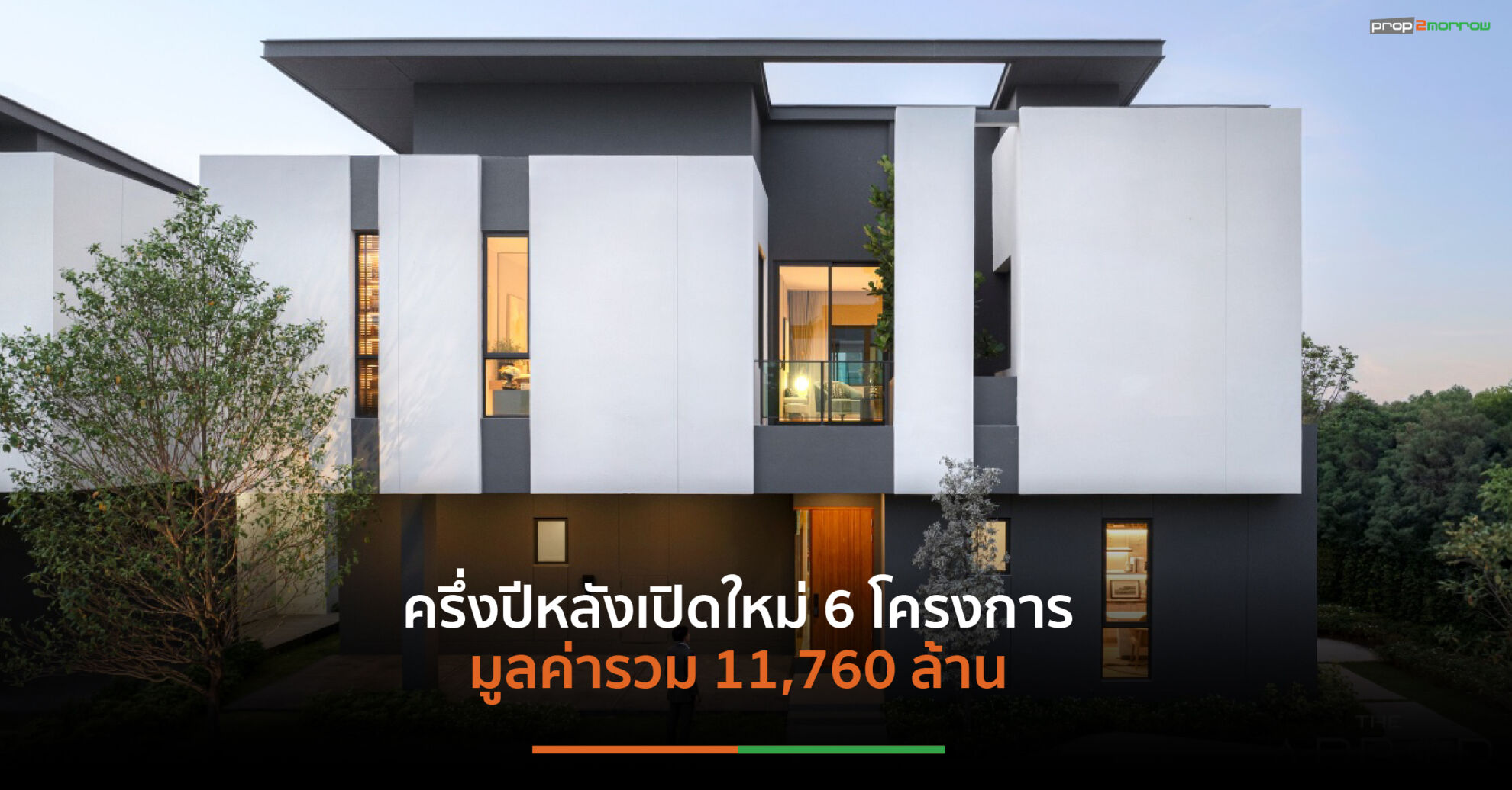 Read more about the article แอสเซทไวส์ทำผลงานครึ่งปีแรกNew High กวาดรายได้ 4.6พันล้านเติบโต 54%