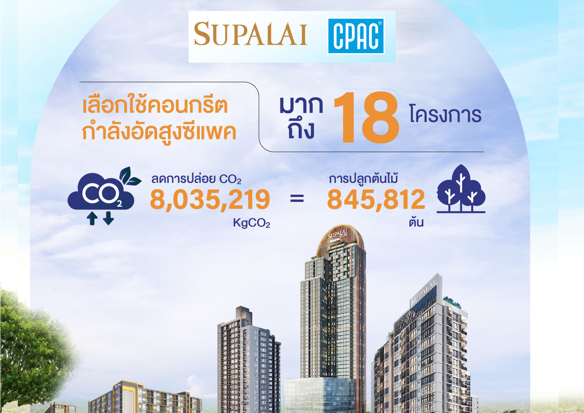 Read more about the article ศุภาลัยจับมือซีแพคสร้างคอนโดฯด้วยคอนกรีตกำลังอัดสูง CPAC ลดคาร์บอนฯ