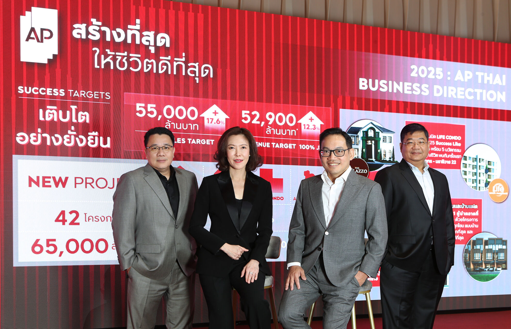Read more about the article เอพี สร้างความเป็นที่สุดแห่งวงการอสังหาฯประกาศเปิด 42 โครงการใหม่ มูลค่า 65,000 ล้านบาท สูงสุดในวงการ