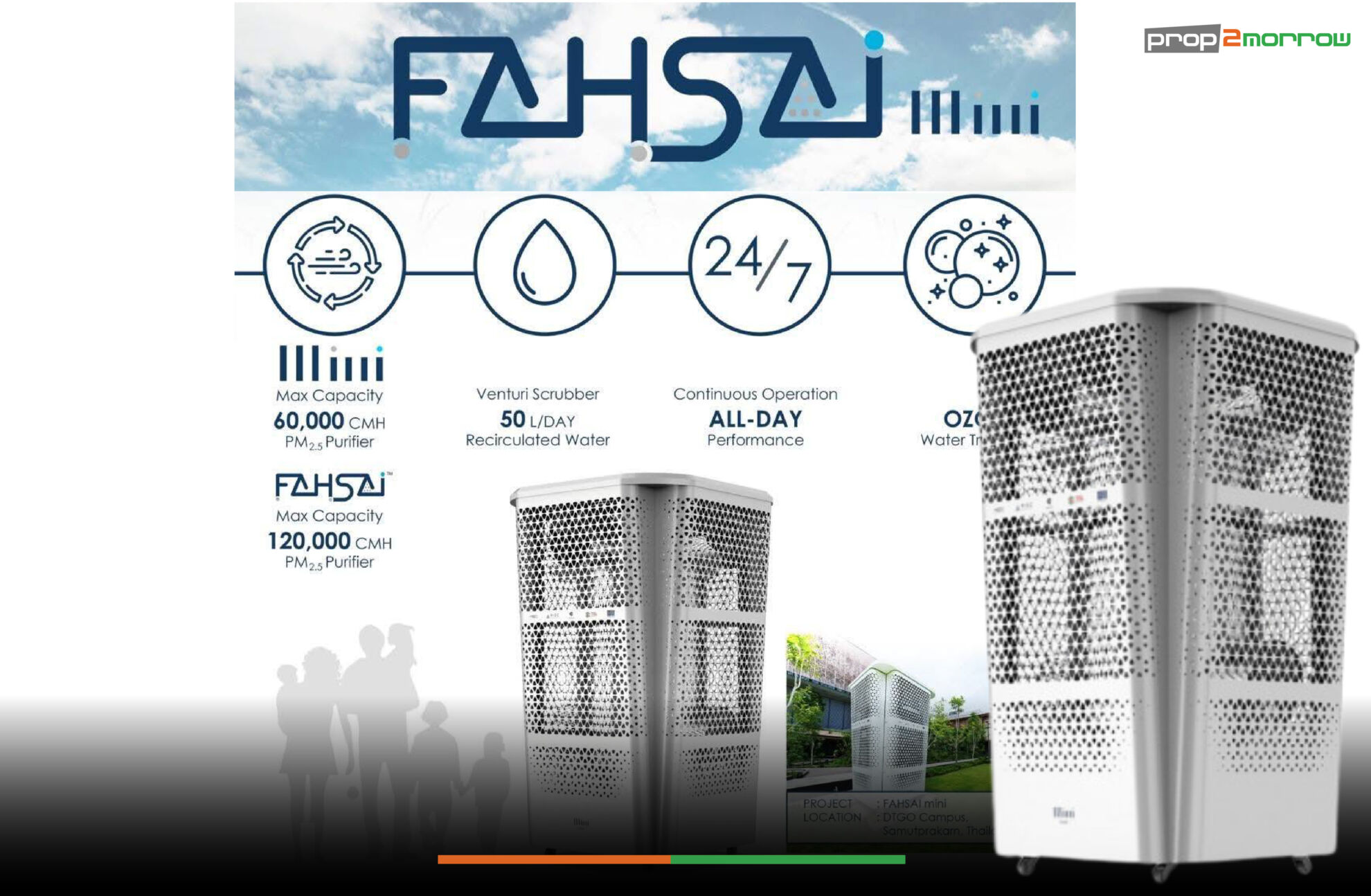 Read more about the article RISCลุยผลิตหอฟอกอากาศนอกอาคาร“ฟ้าใส มินิ”สู้ฝุ่นPM.2.5ลดปริมาณฝุ่นได้60%
