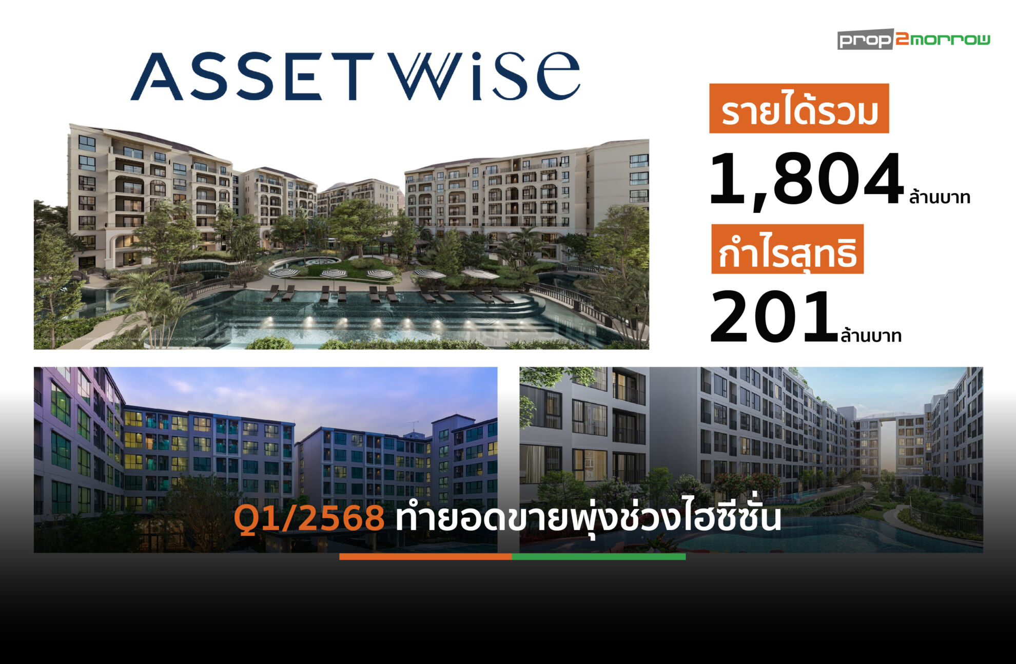 Read more about the article แอสเซทไวส์ โชว์ผลประกอบการไตรมาสแรกปี’68 รายได้รวม 1,804 ล้านบาท