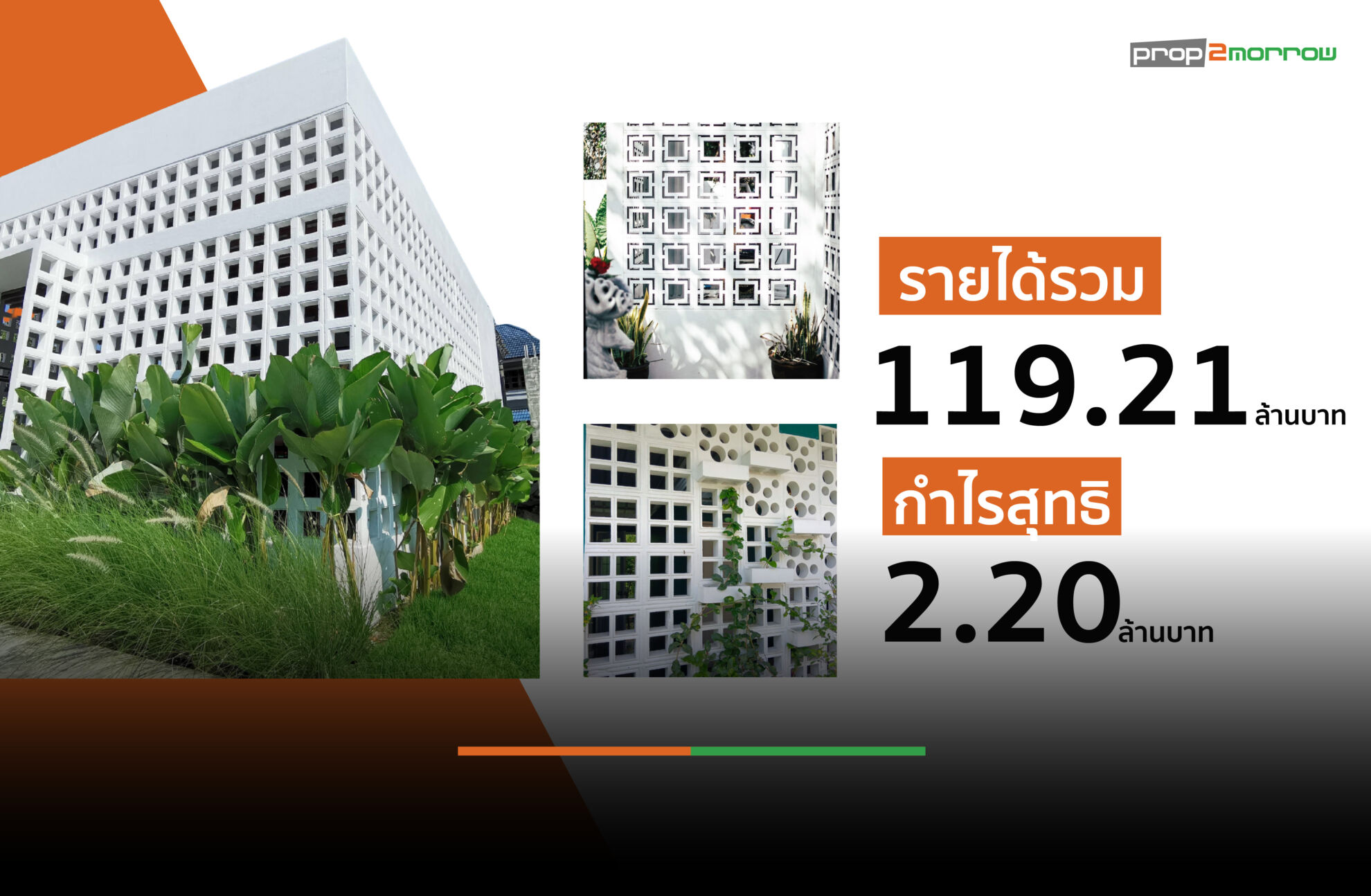 Read more about the article SMART โชว์ผลประกอบการไตรมาสแรกปี’68 รายได้รวม 119.21 ล้านบาท