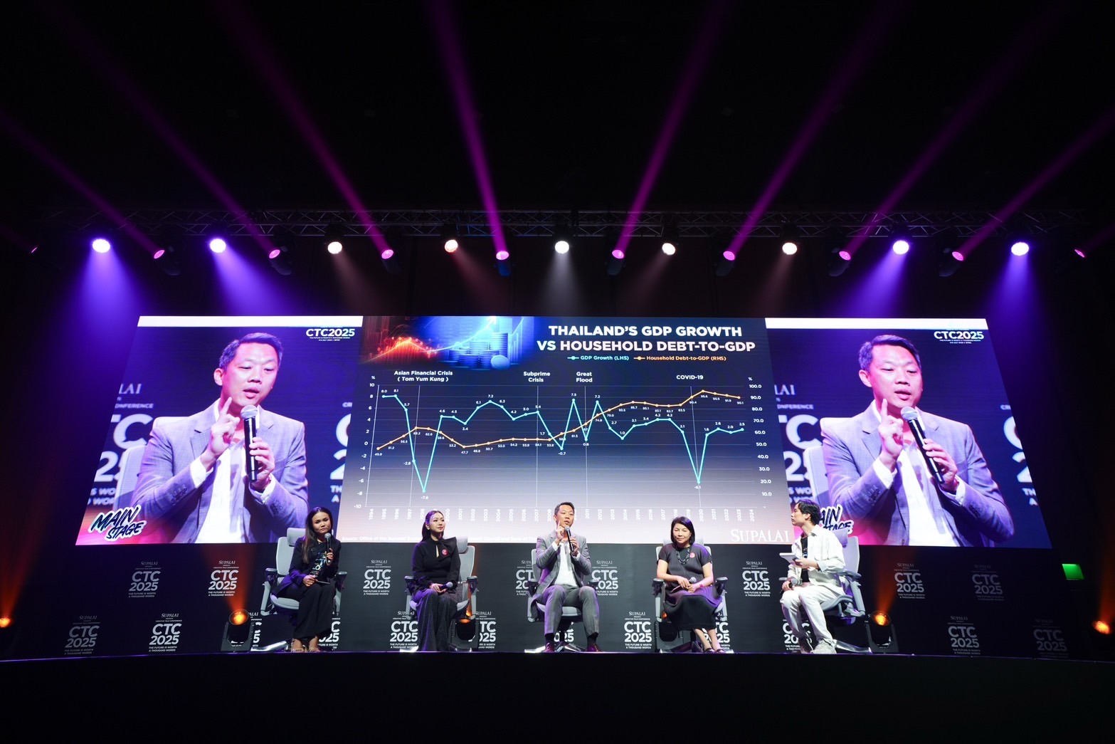Read more about the article ศุภาลัย ตอกย้ำแนวคิดแบรนด์ “ความเชื่อมั่น” ผ่านเวทีเสวนาในงาน CTC 2025