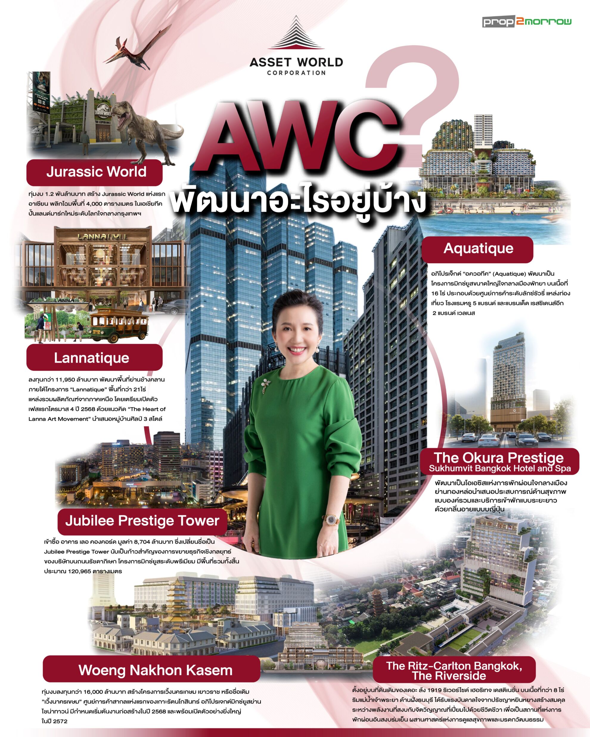 Read more about the article โปรเจ็กต์ภายใต้การพัฒนาของ Asset World