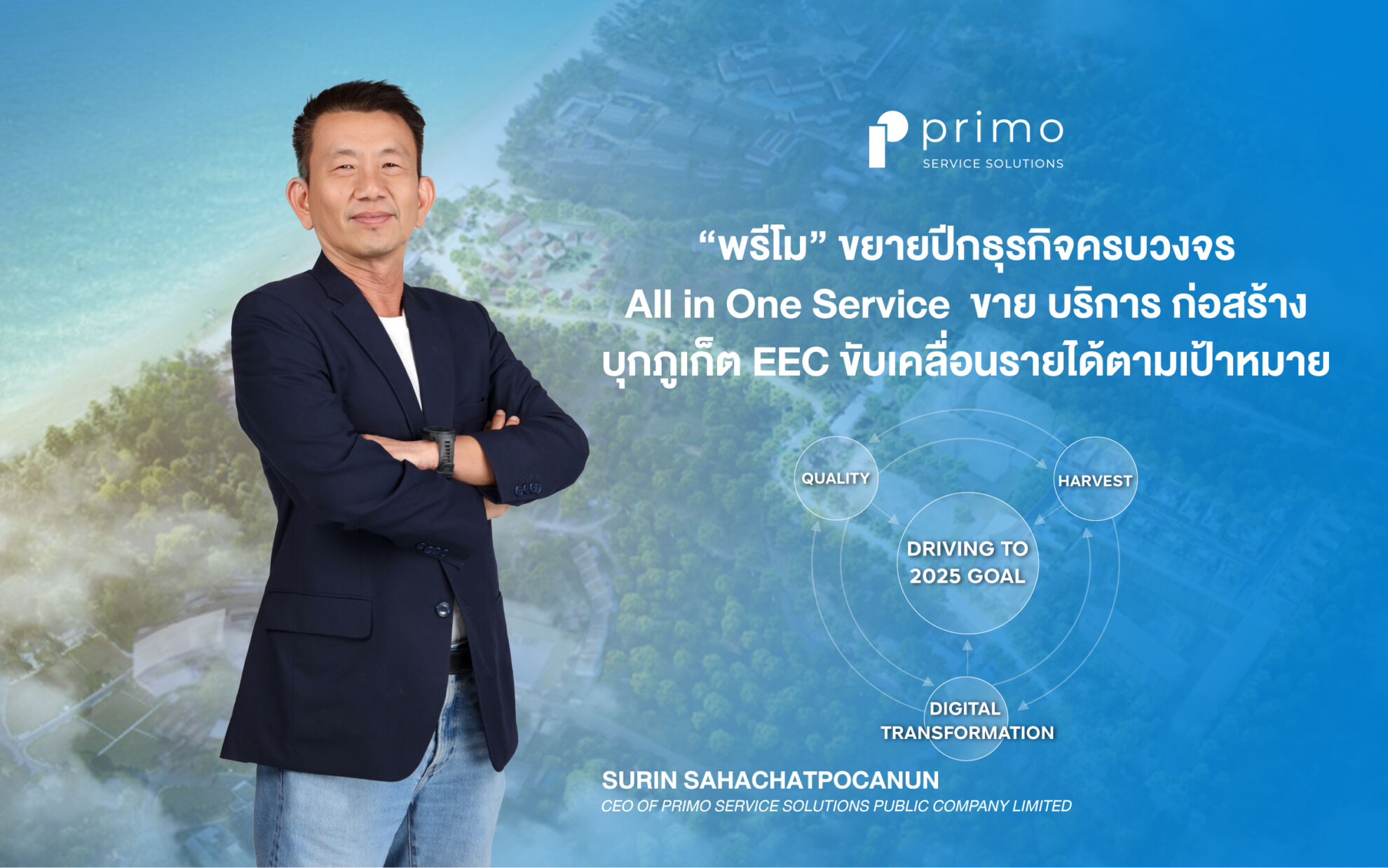 Read more about the article พรีโมเปิดเกมรุกต่อยอดรายได้ช่วงครึ่งปีหลังขยายปีกธุรกิจครบวงจร ขาย-ก่อสร้าง-บริการบุกภูเก็ต และ EEC