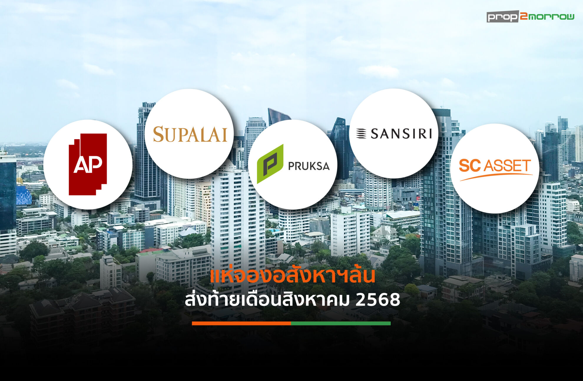 Read more about the article แห่จองอสังหาฯล้น ทะลุ 7,000 ล้านบาท ส่งท้ายเดือนสิงหาคม 2568