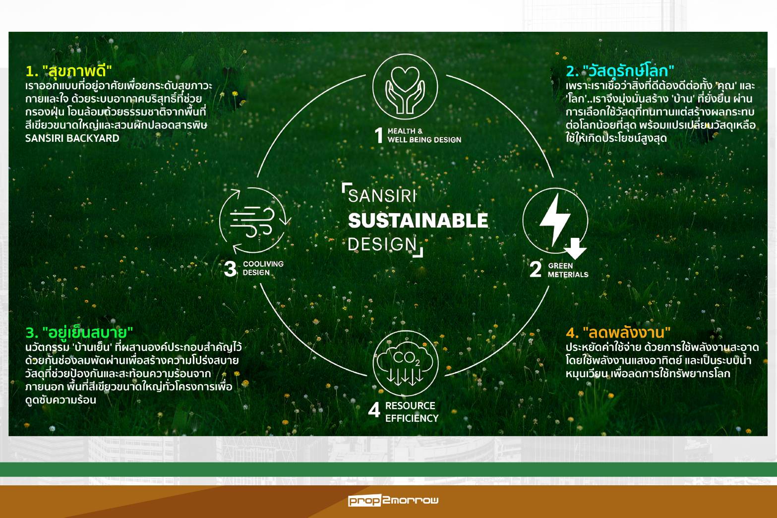 Read more about the article “Sansiri Sustainable Design” สร้างสุขที่ยั่งยืนเพื่อคุณภาพชีวิตที่ดีขของลูกบ้านแสนสิริ