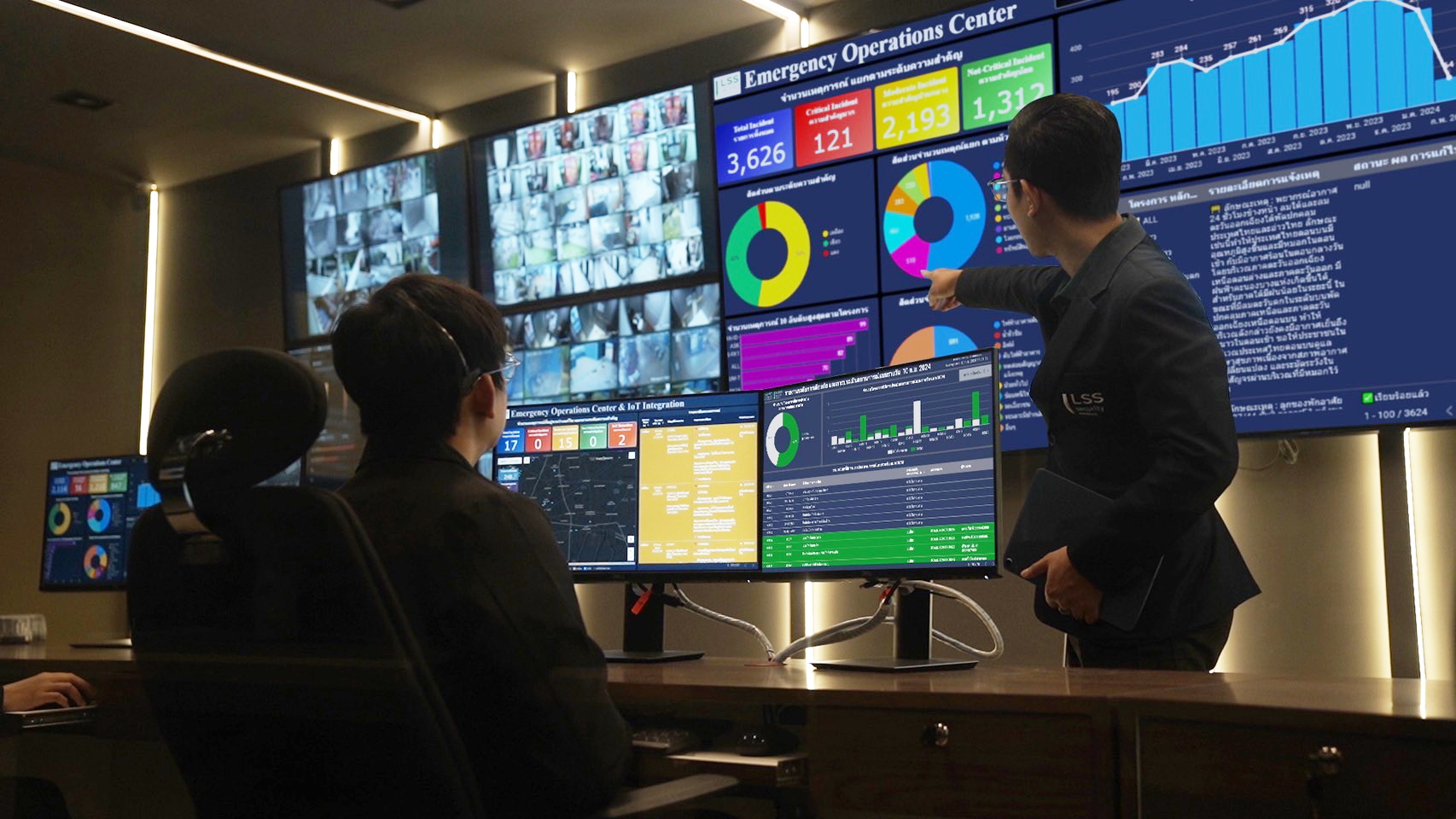 Read more about the article แอล พี พีขยายพอร์ตธุรกิจบริหารจัดการอาคารสู่คอมมูนิตี้มอลล์ 11 โครงการของ ALLY Reit