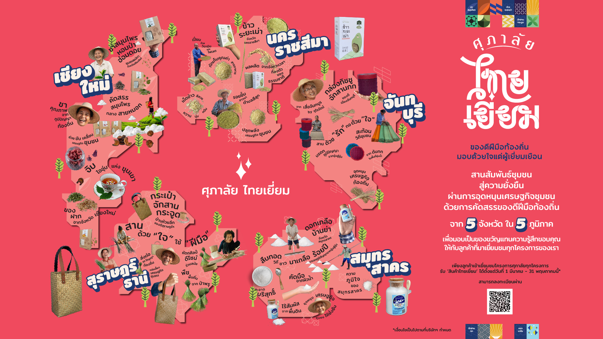 Read more about the article ศุภาลัย ไทยเยี่ยม ขนของดี 5 จังหวัด 5 ภูมิภาค ส่งมอบให้ลูกค้าคนสำคัญ