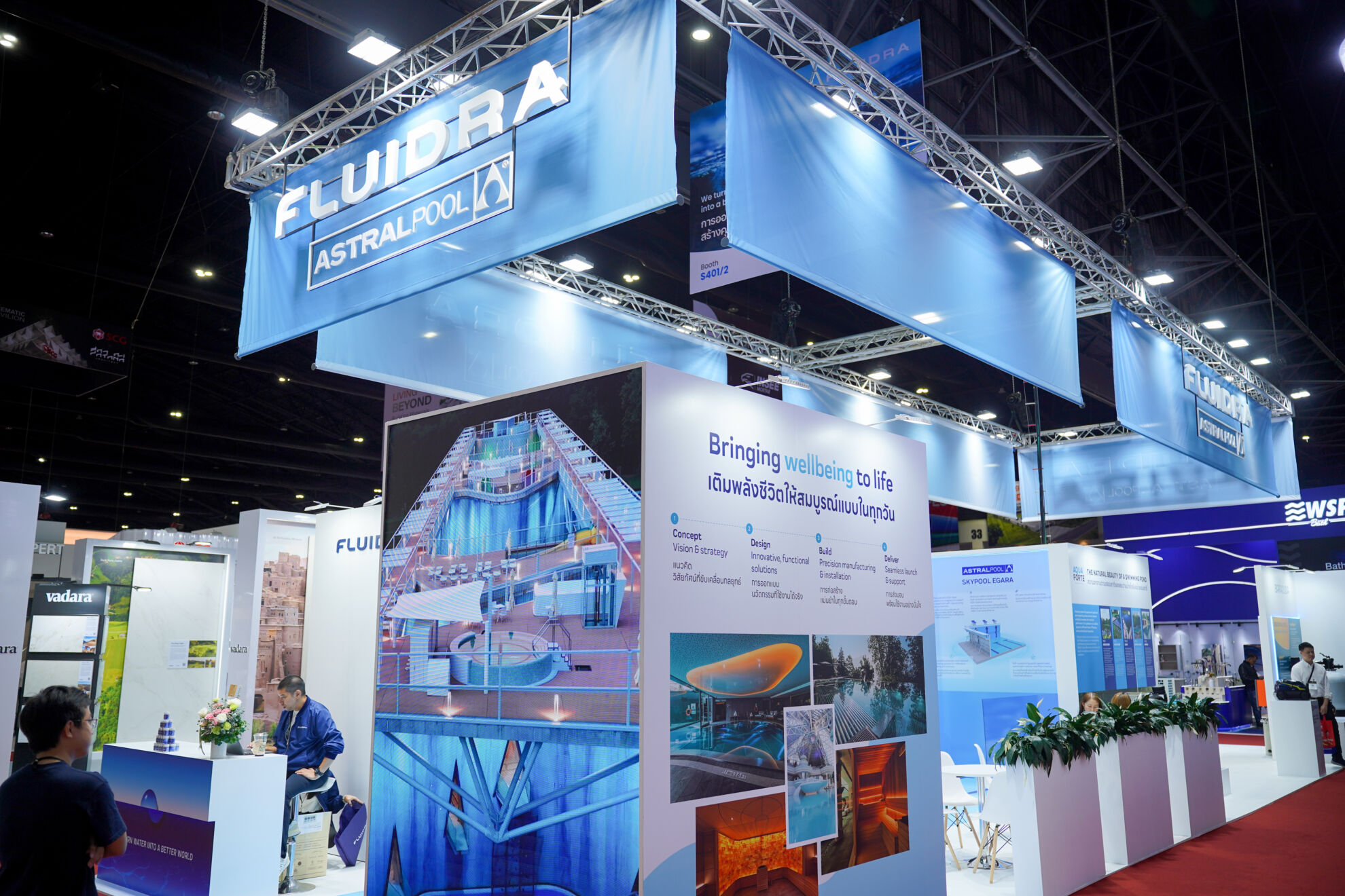 Read more about the article สุธี เวชพฤกษ์พิทักษ์ นำทัพ “Fluidra” บุกงานสถาปนิก’69