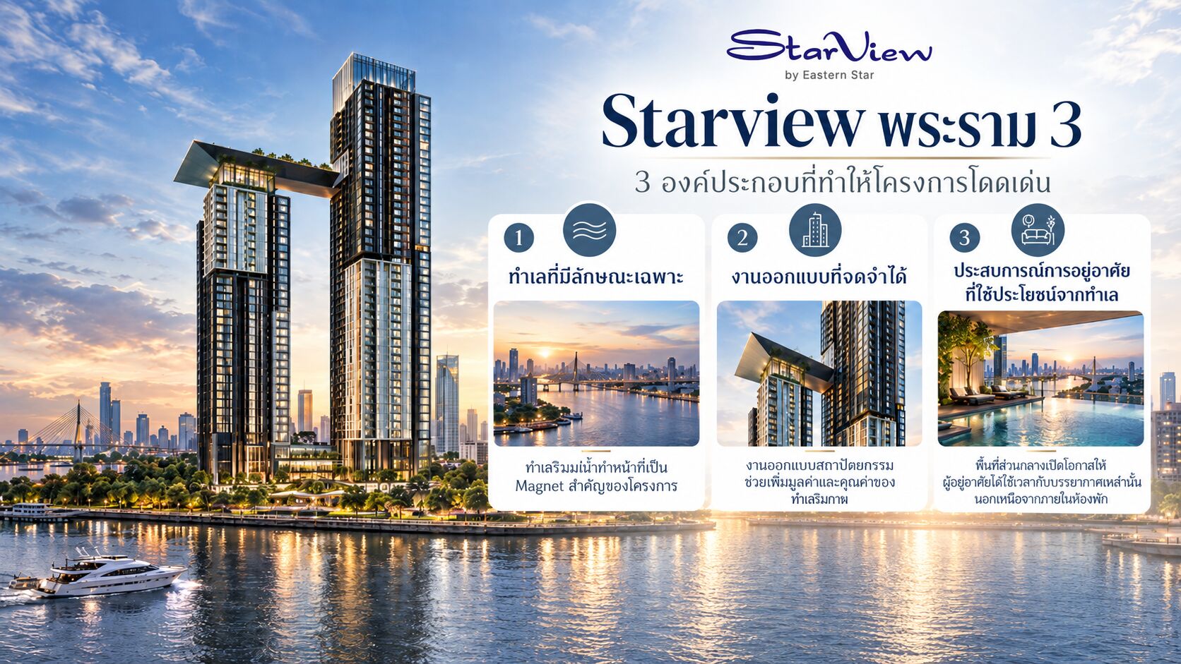 Read more about the article STARVIEW MRT TIWANON การกลับมาของ Brand ระดับปรากฏการณ์ สู่บทใหม่ของการอยู่อาศัยบนทำเลกรุงเทพ–ติวานนท์